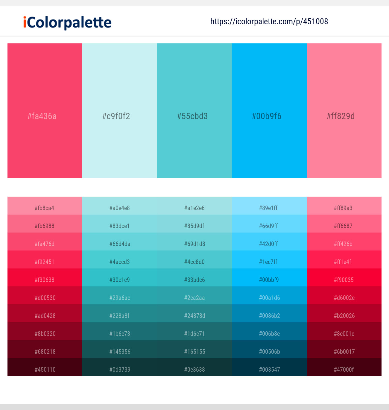 Radical Red – Mint Tulip – Viking – Cerulean – Tickle Me Pink Color scheme