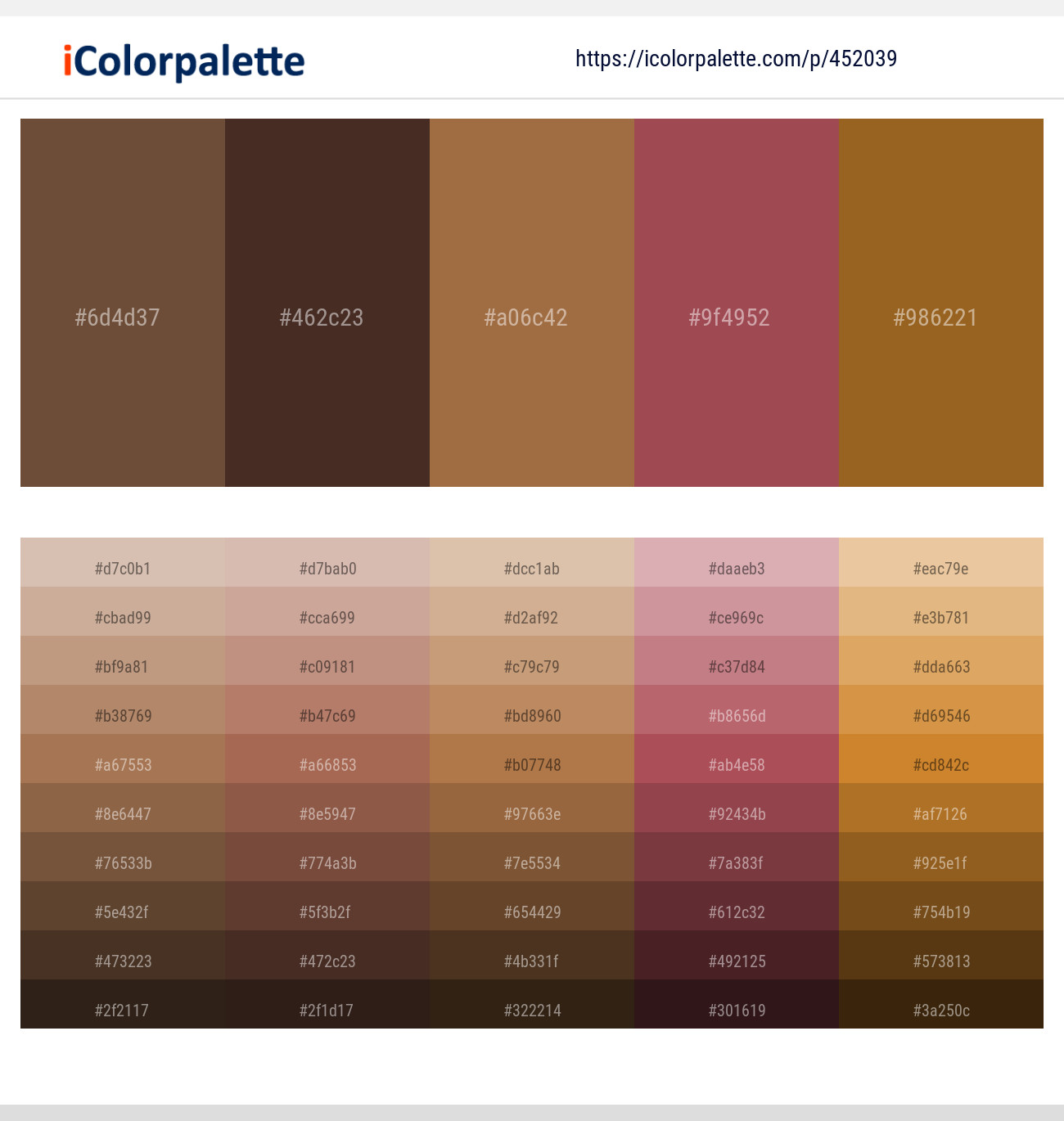 Shingle Fawn – Saddle – Cape Palliser – Copper Rust – Kumera Color scheme