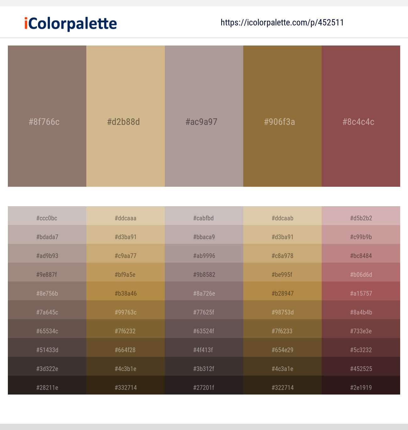 Almond Frost – Tan – Del Rio – Potters Clay – Copper Rust Color scheme