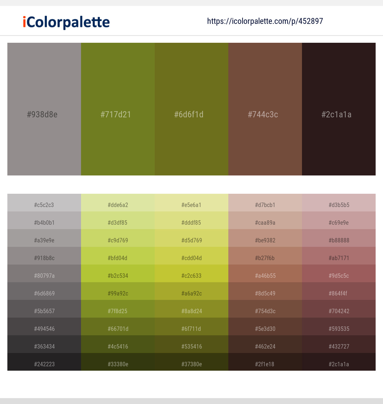 Gray – Pacifika – Fern Frond – Spicy Mix – Cocoa Brown Color scheme