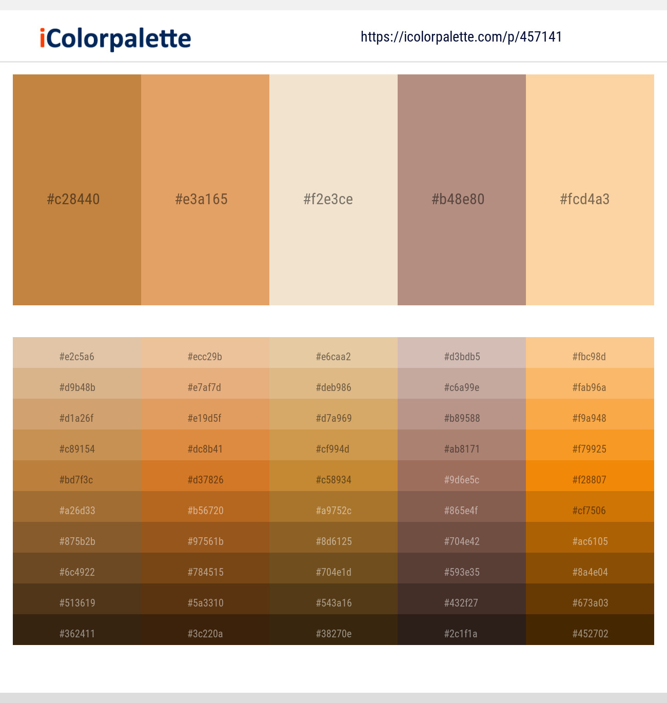 Tussock – Di Serria – Janna – Brandy Rose – Corvette Color scheme