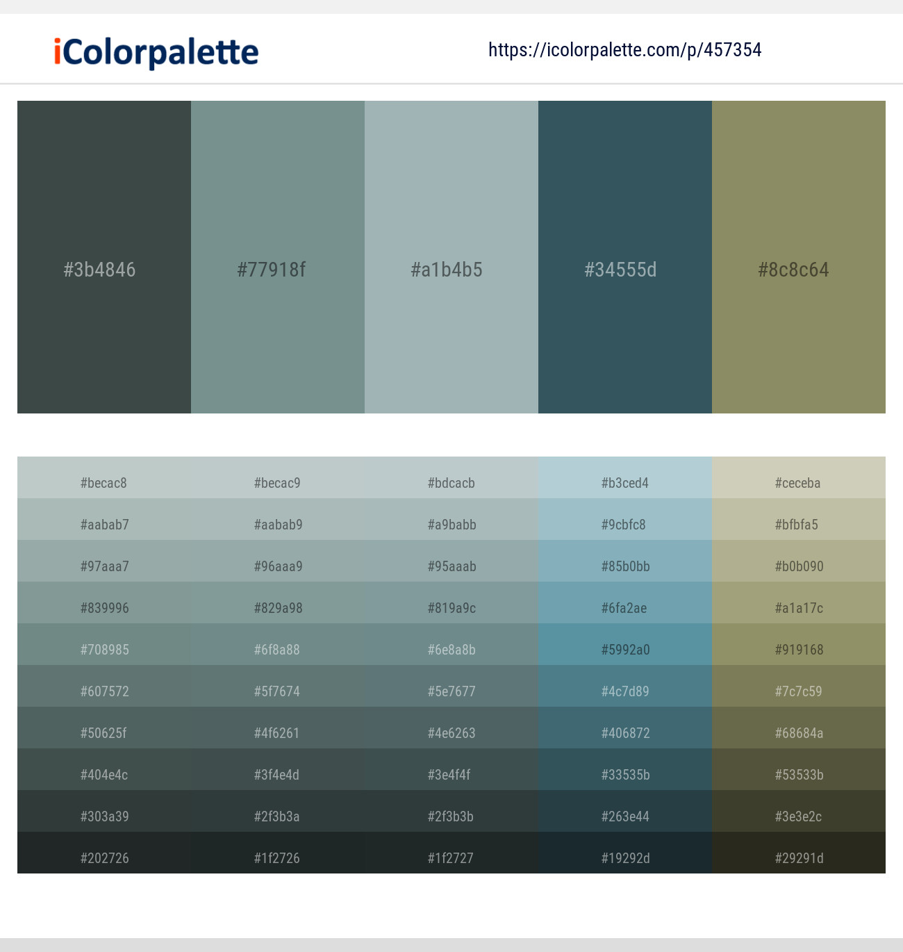 Cape Cod – Juniper – Hit Gray – Spectra – Avocado Color scheme