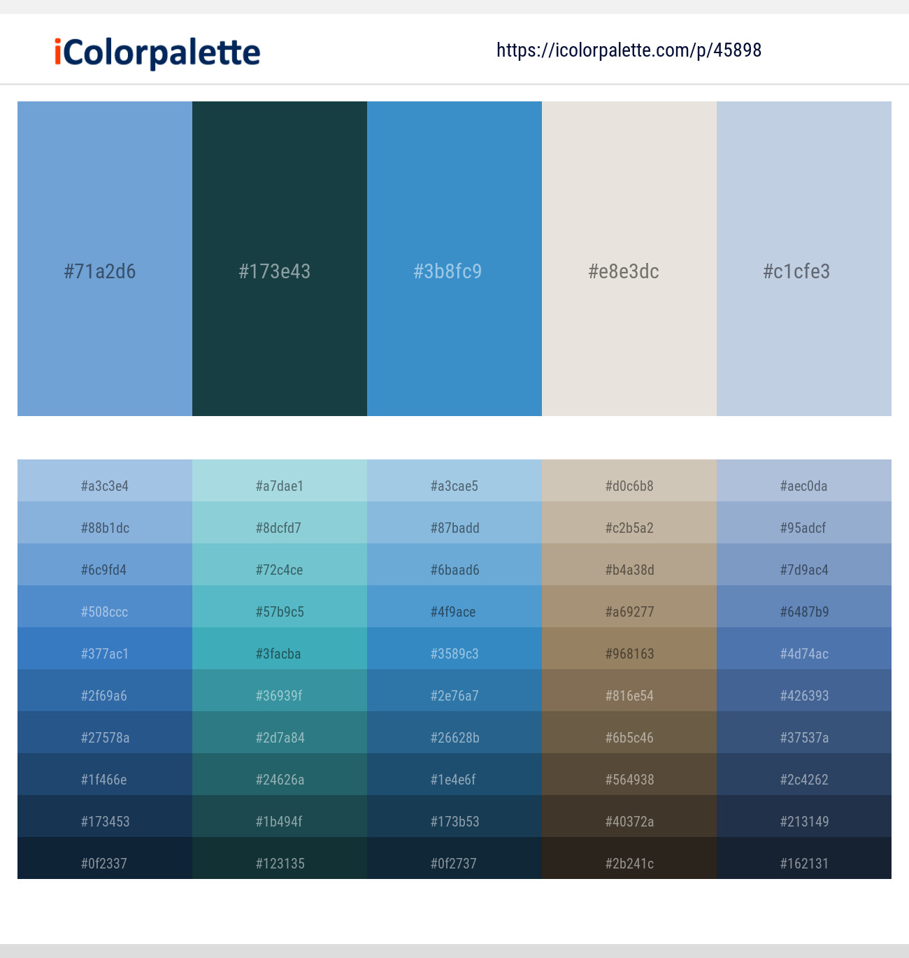 Danube – Nile Blue – Boston Blue – Satin Linen – Periwinkle Gray Color scheme