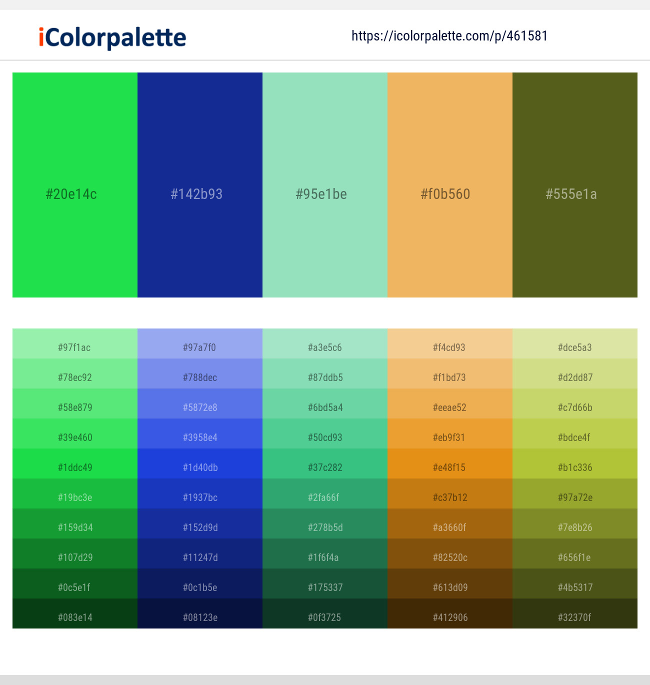 Malachite – Torea Bay – Algae Green – Sandy brown – West Coast Color scheme
