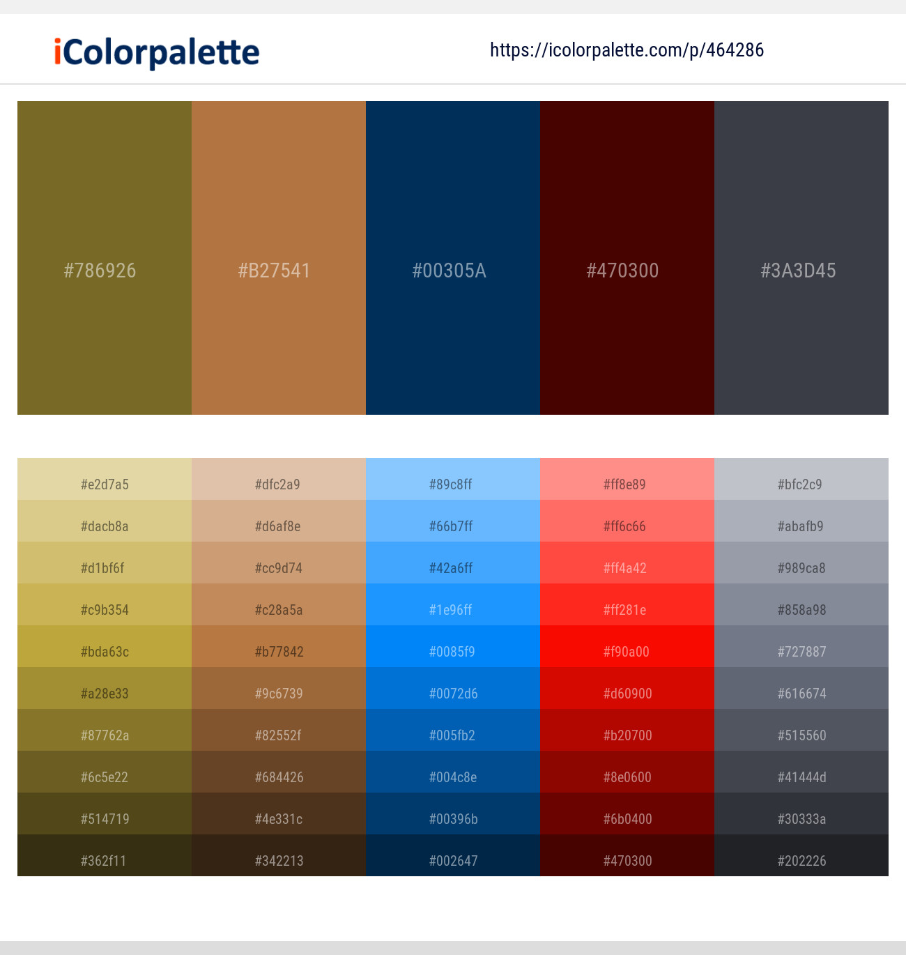 Crete – Brown Rust – Prussian Blue – Temptress – Tuna Color scheme