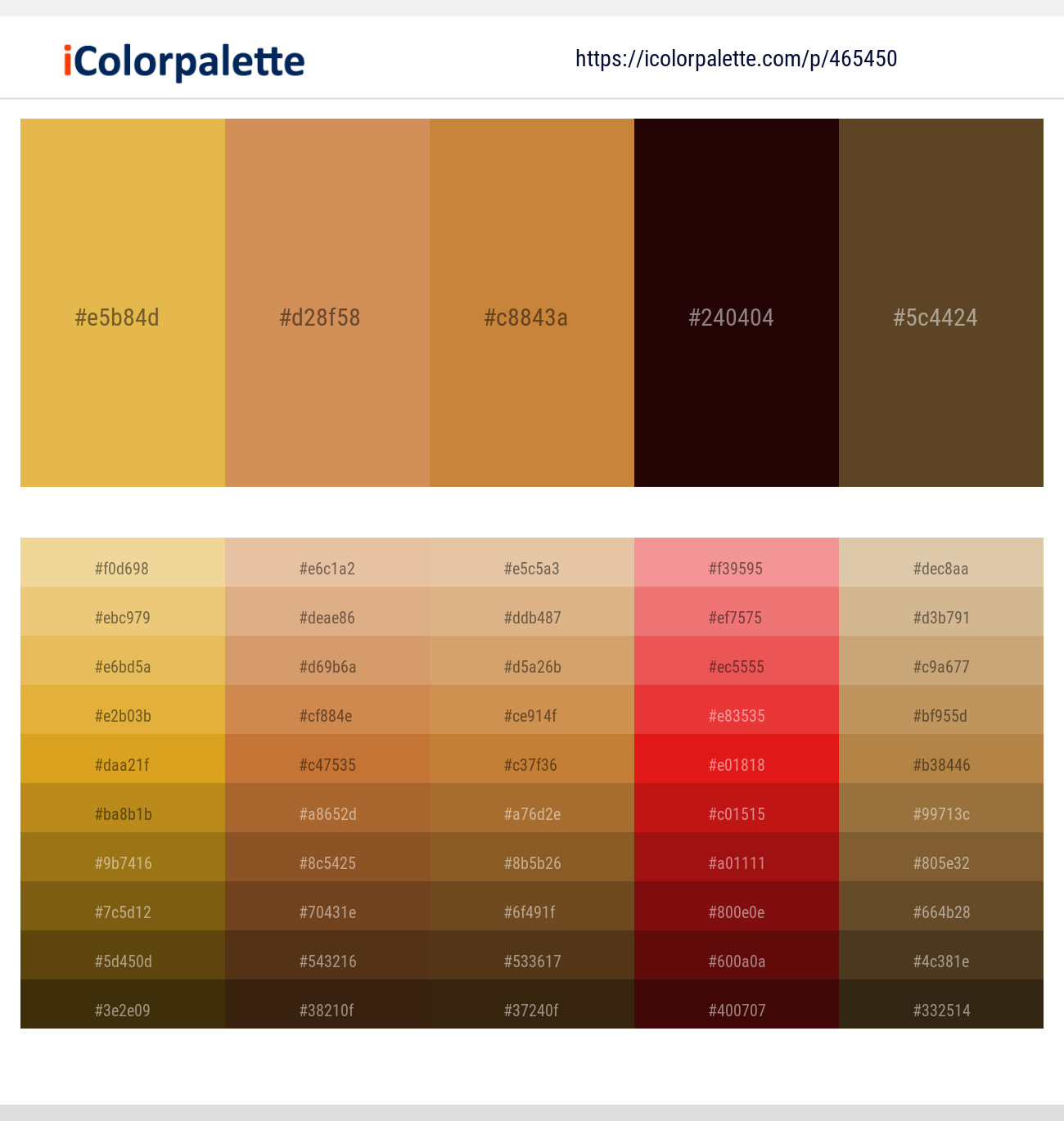 Anzac – Di Serria – Raw Sienna – Wood Bark – Irish Coffee Color scheme