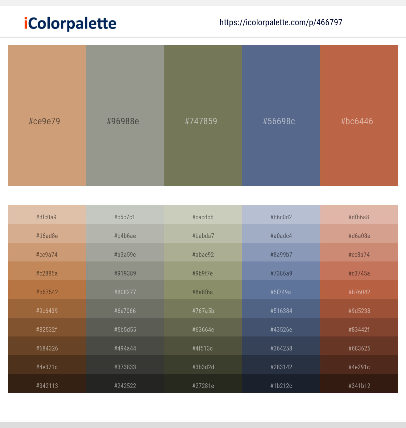 Whiskey – Lemon Grass – Kokoda – Waikawa Gray – Crail Color scheme