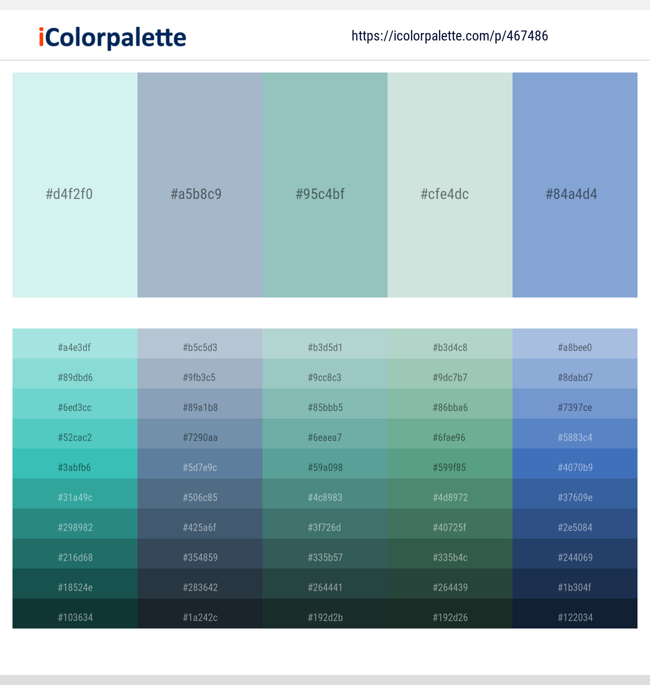 Iceberg – Casper – Shadow Green – Edgewater – Polo Blue Color scheme