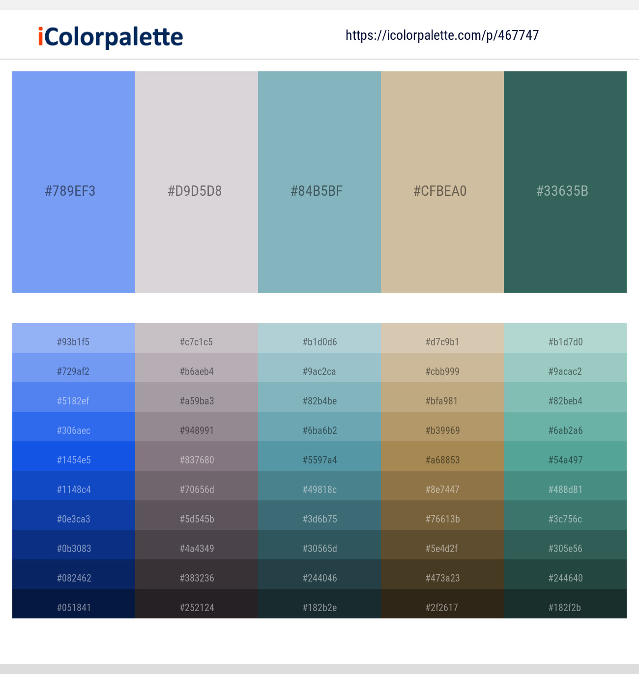 Cornflower Blue – Bon Jour – Neptune – Vanilla – Stromboli Color scheme