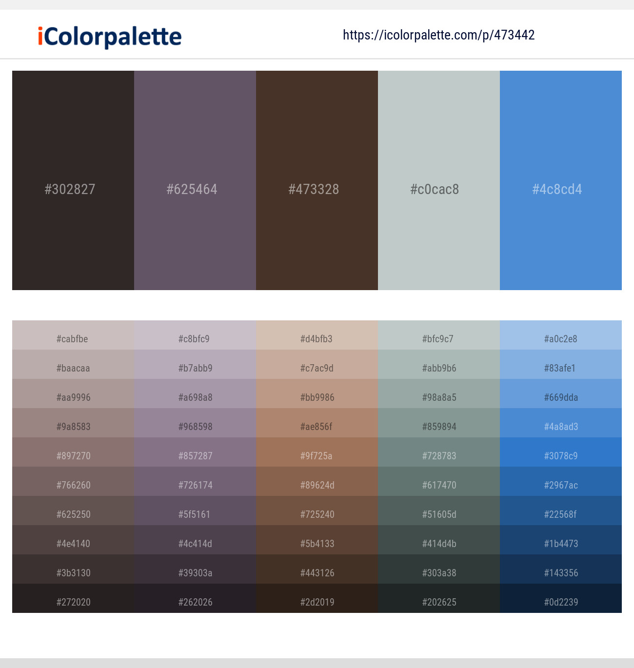 Dune – Salt Box – English Walnut – Powder Ash – Havelock Blue Color scheme