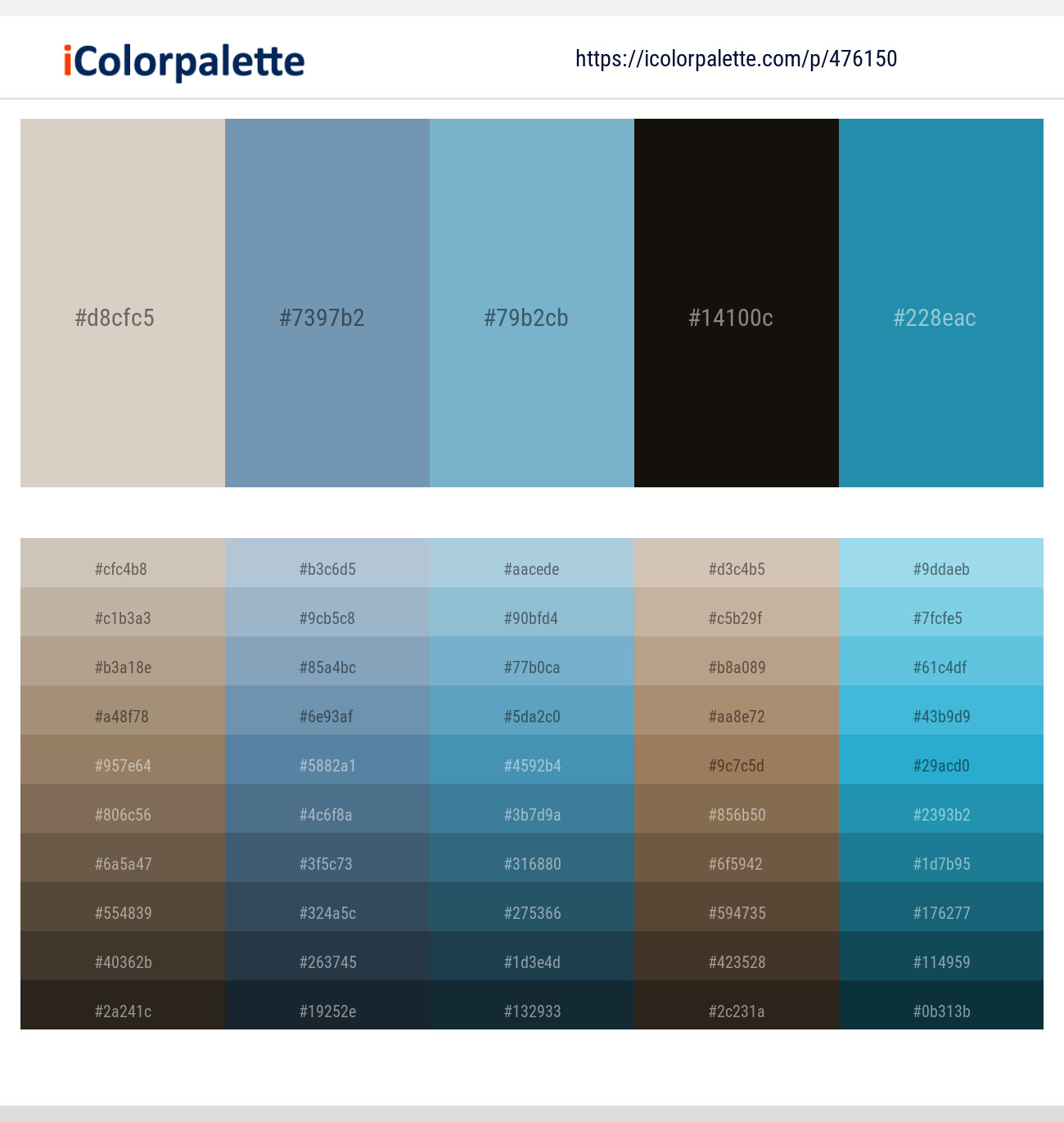 Sisal – Ship Cove – Half Baked – Oil – Eastern Blue Color scheme