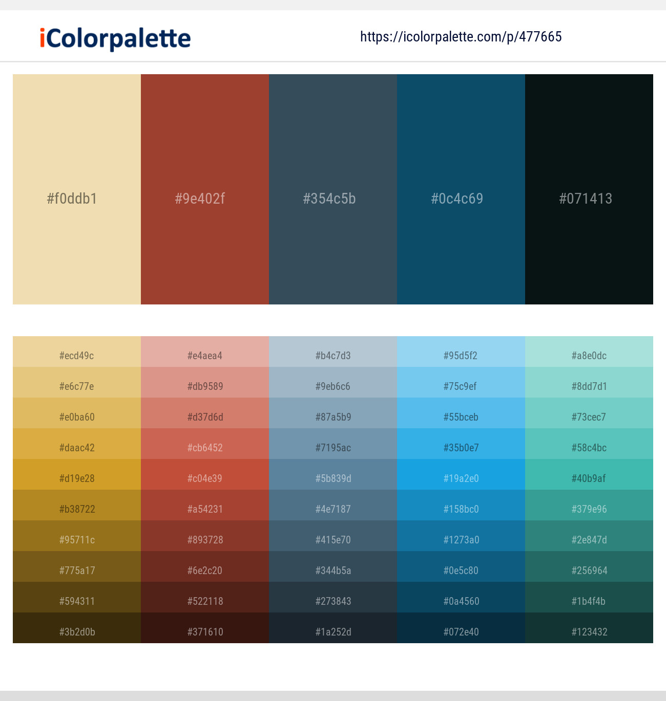 Double Colonial White – Stiletto – Pickled Bluewood – Deep Sea Green – Black Bean Color scheme