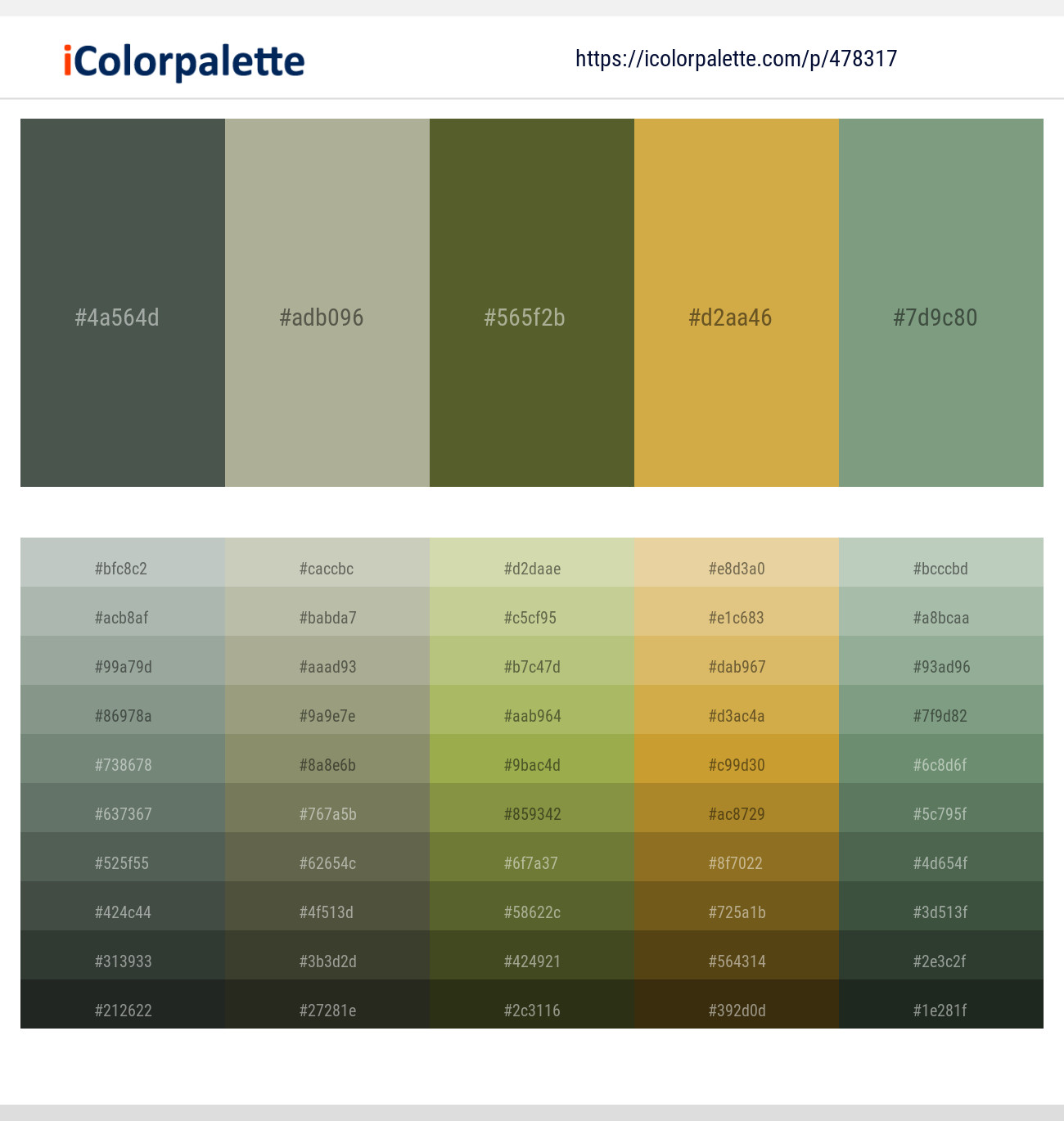 Nandor – Locust – Woodland – Old Gold – Amulet Color scheme