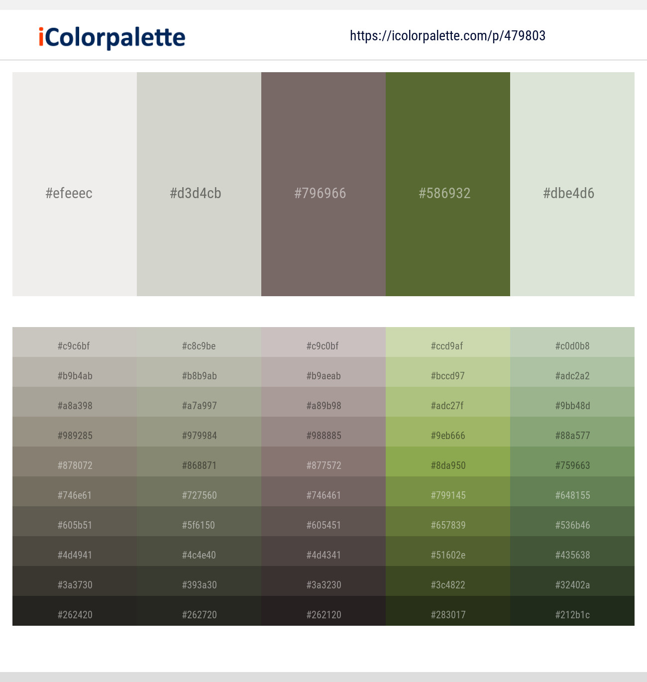 Desert Storm – Celeste – Sandstone – Costa Del Sol – Periglacial Blue Color scheme