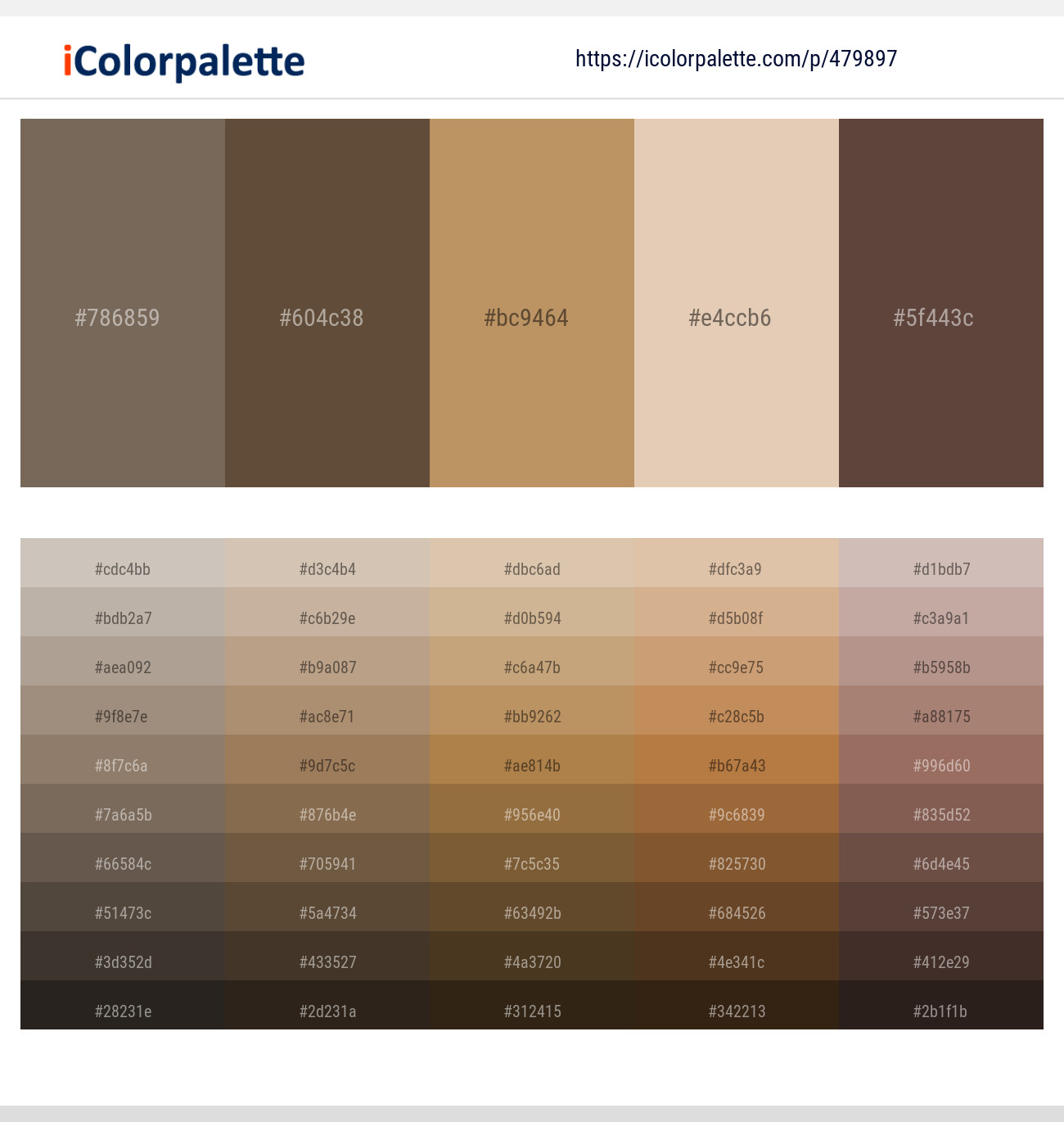 Coffee – Millbrook – Muddy Waters – Grain Brown – Kabul Color scheme