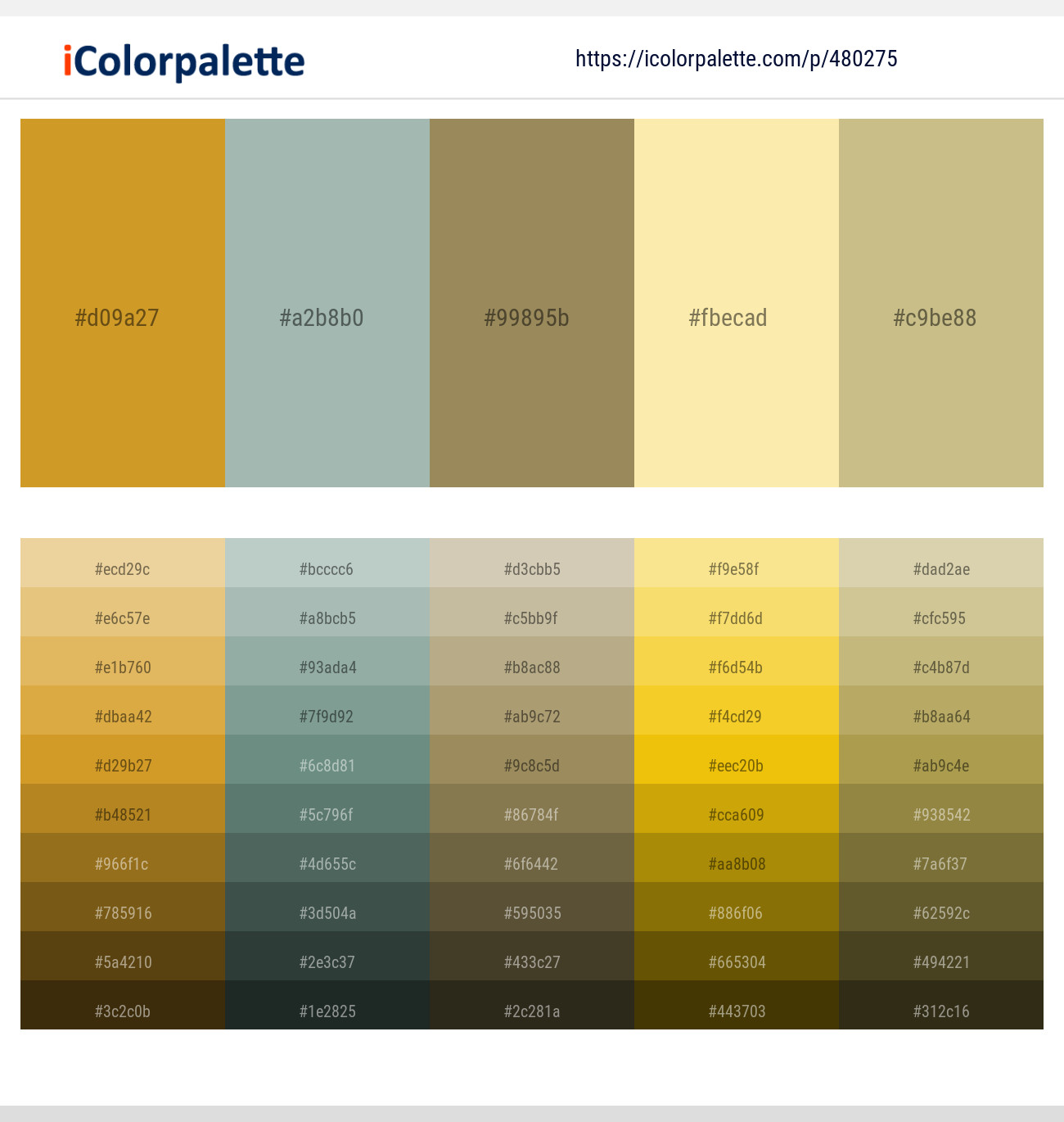 Hokey Pokey – Edward – Barley Corn – Banana Mania – Yuma Color scheme