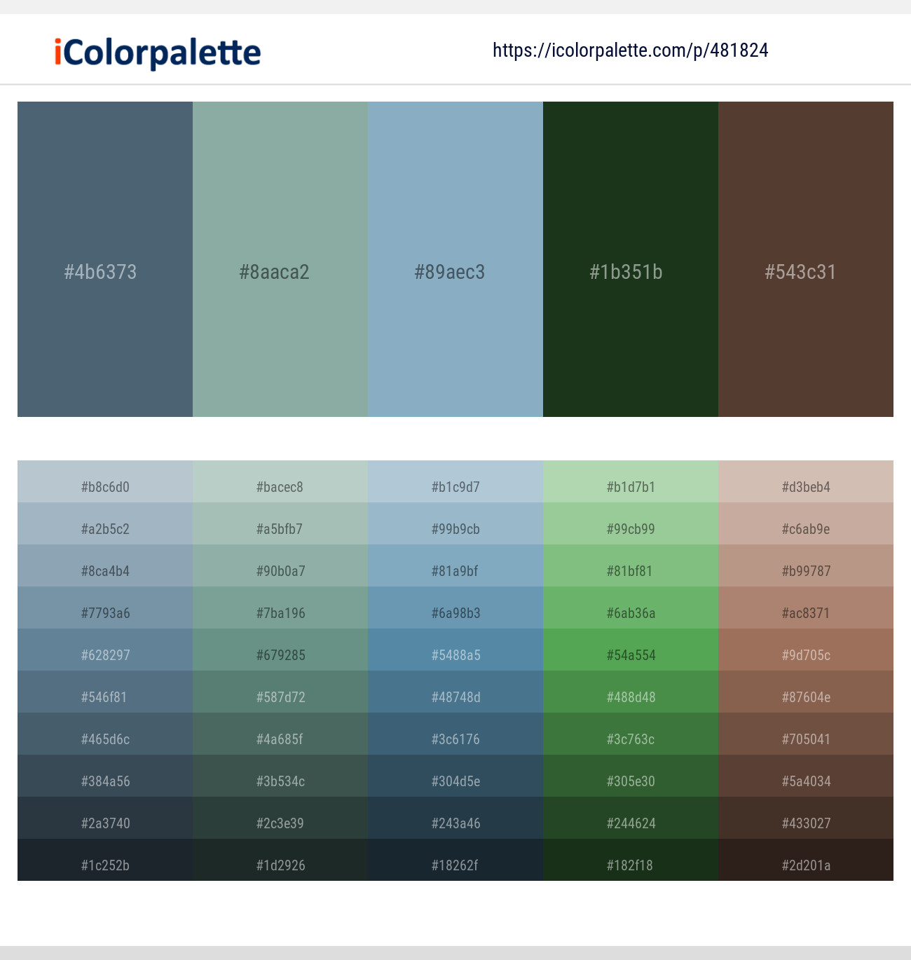 Blue Bayoux – Cascade – Nepal – Mallard – Millbrook Color scheme