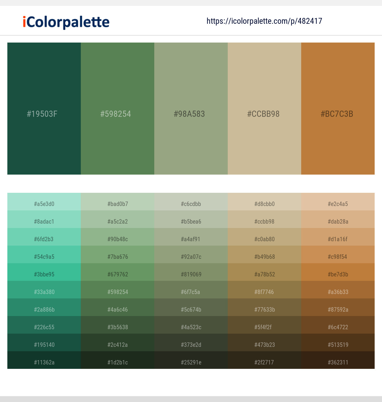 Green Pea – Hippie Green – Sage – Rodeo Dust – Copper Color scheme