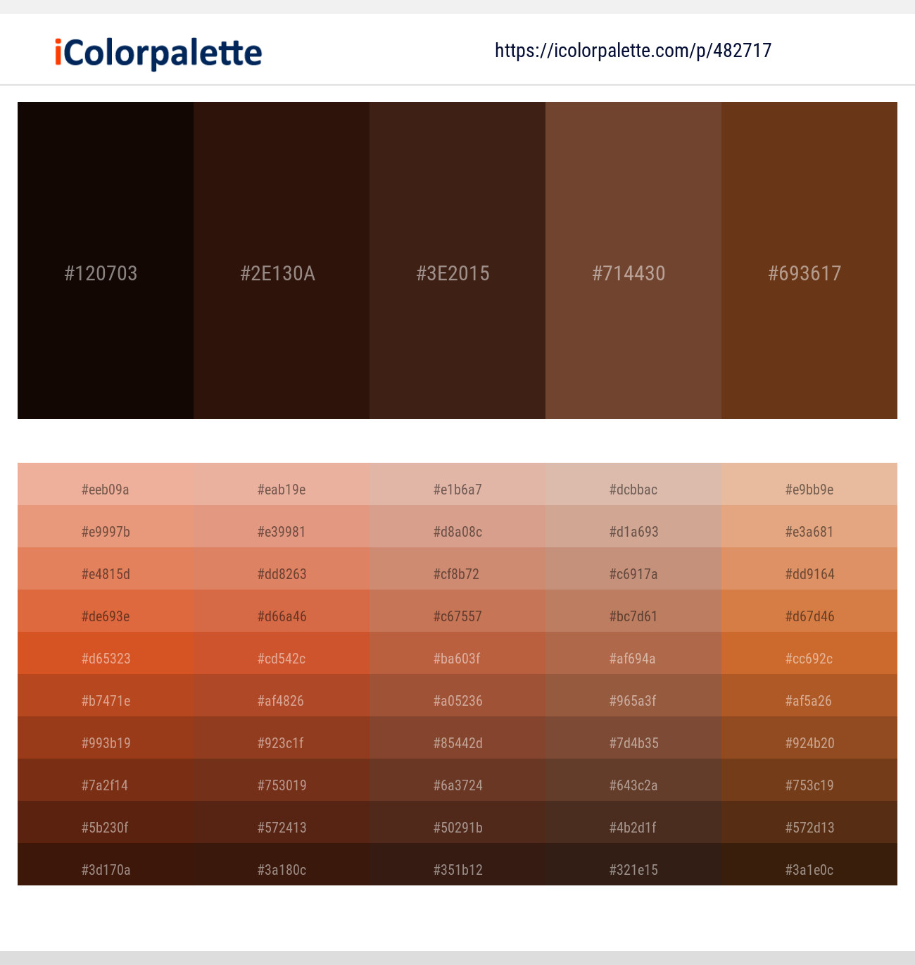 Creole – Graphite – Cedar – Old Copper – Walnut Color scheme