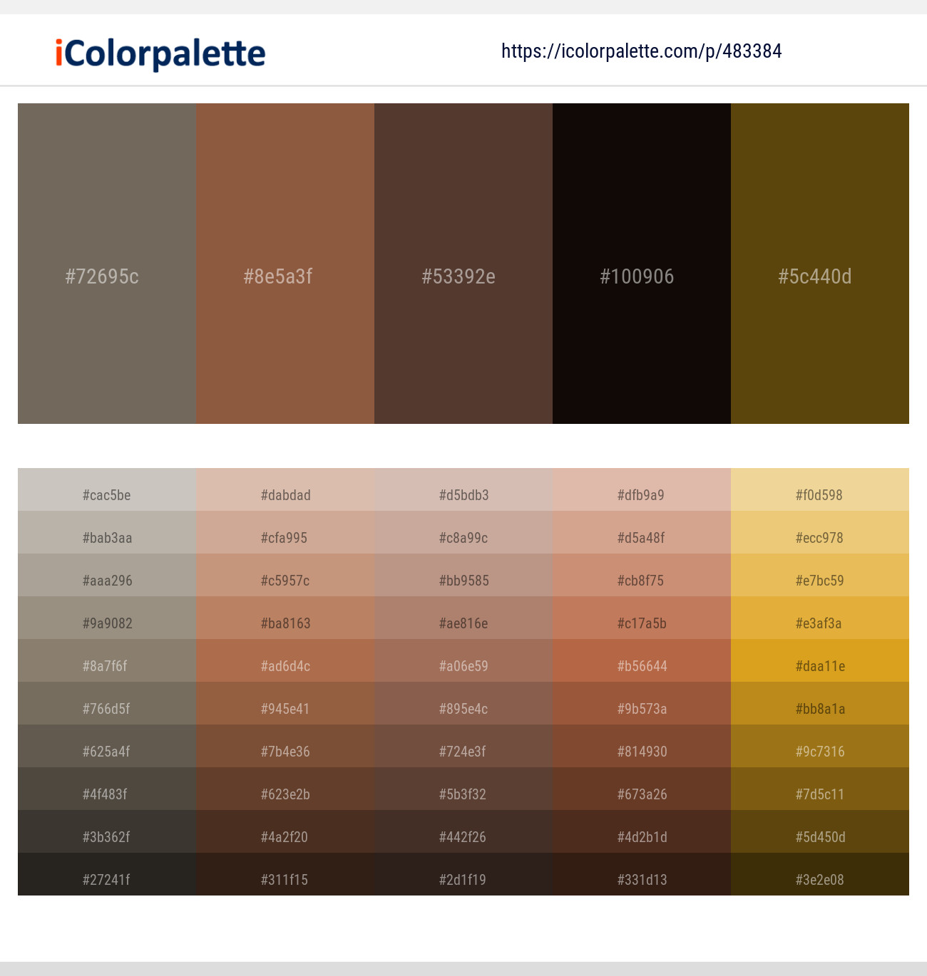 Pablo – Spicy Mix – Millbrook – Asphalt – Bronze Olive Color scheme