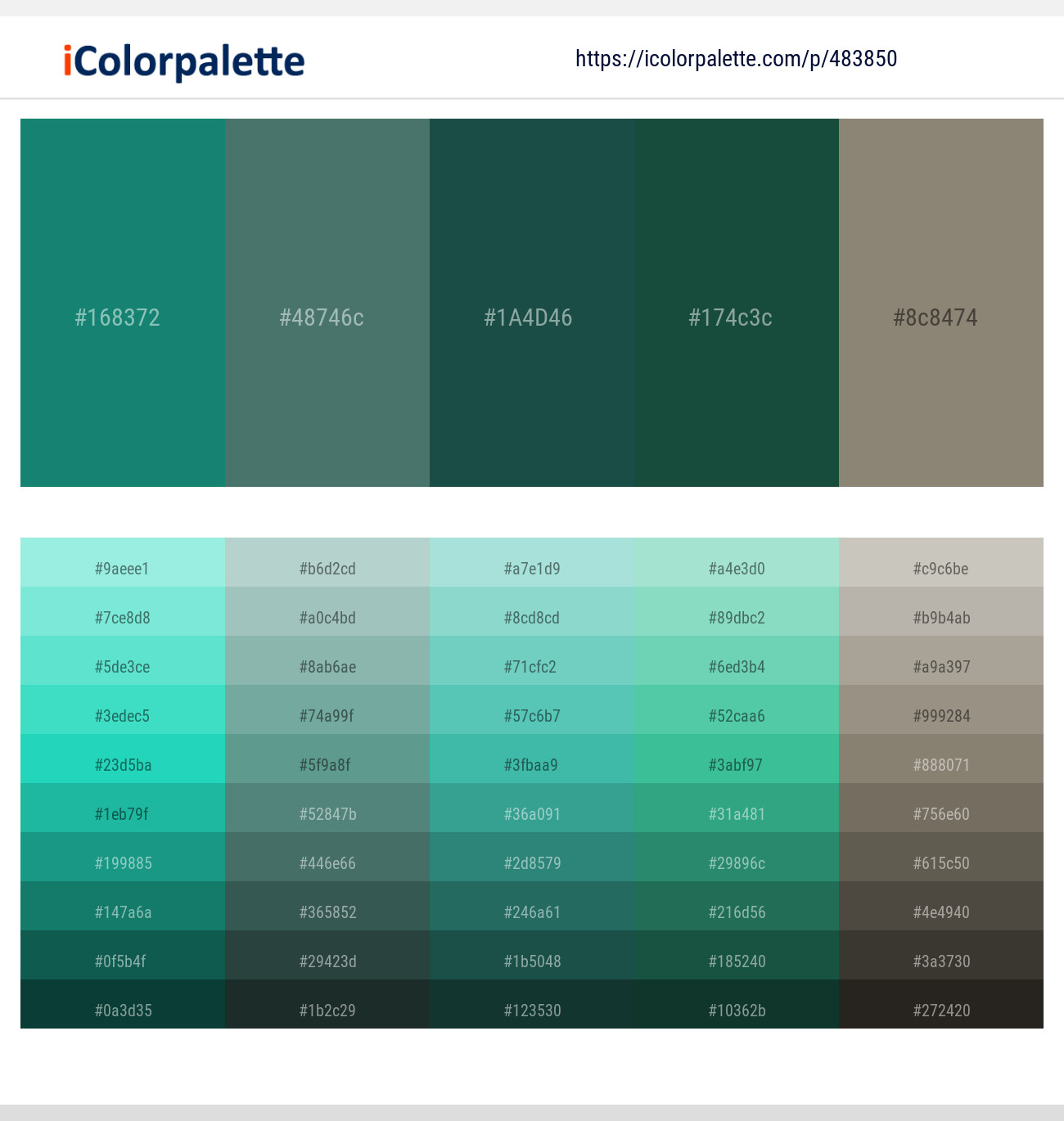 Genoa – Cutty Sark – Blue Dianne – Green Pea – Olive Haze Color scheme