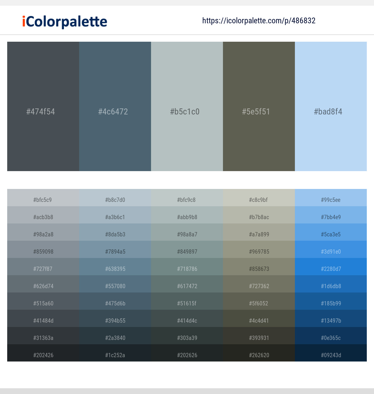 Mako – Blue Bayoux – Submarine – Siam – Perano Color scheme