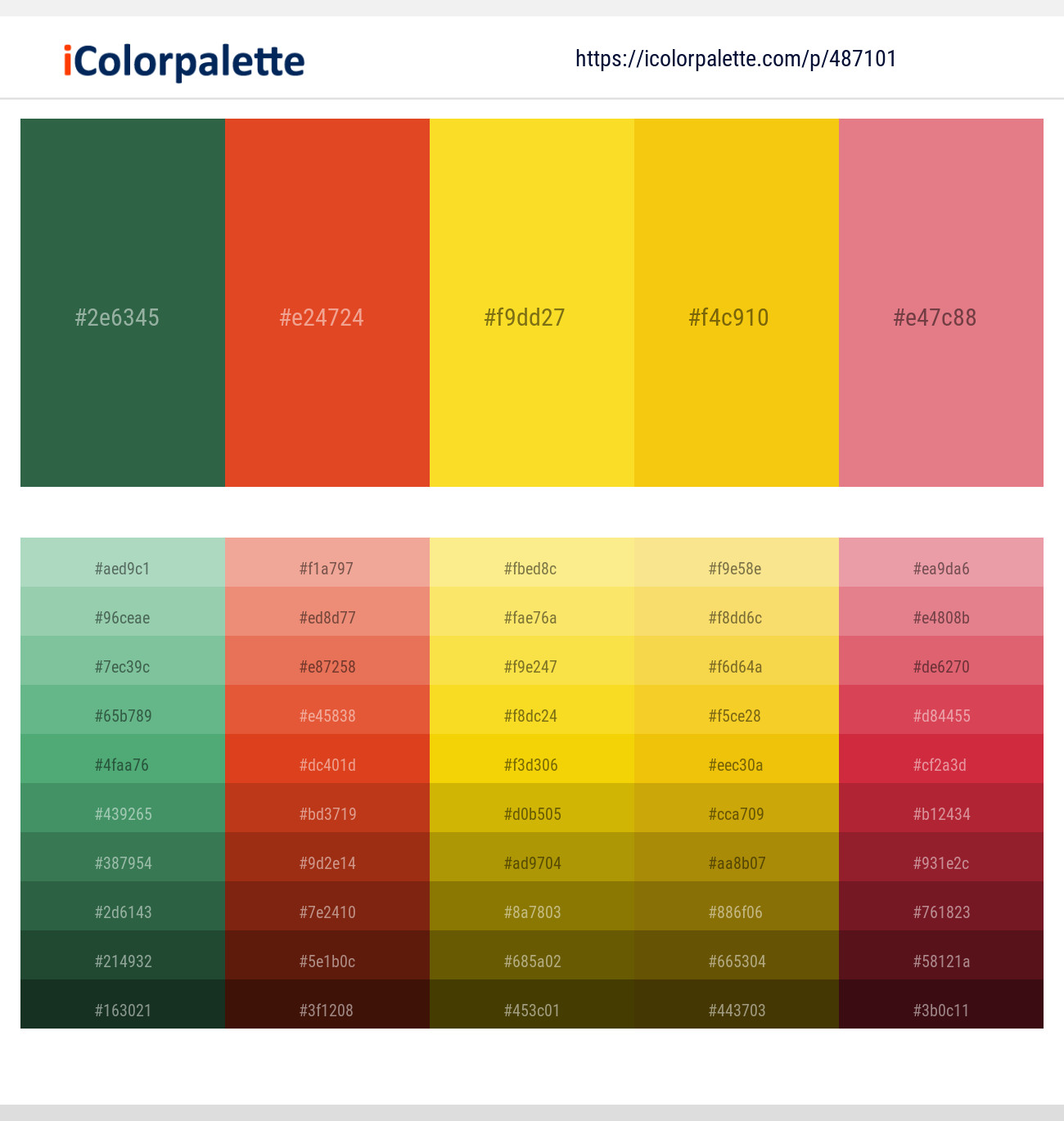 Stromboli – Cinnabar – Candlelight – Ripe Lemon – Deep Blush Color scheme