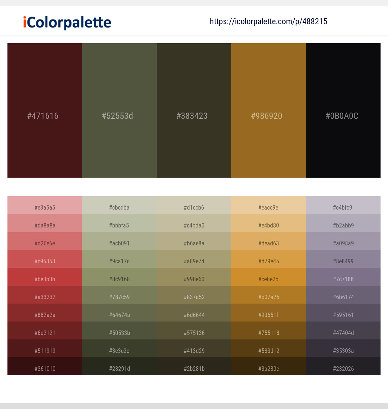 Cedar – Kelp – Birch – Kumera – Woodsmoke Color scheme