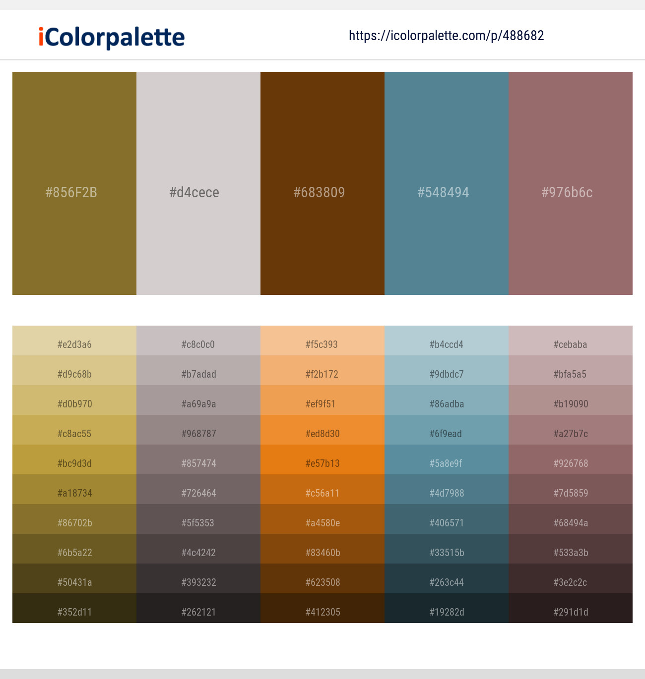 Crete – Swiss Coffee – Cafe Royale – Smalt Blue – Copper Rose Color scheme