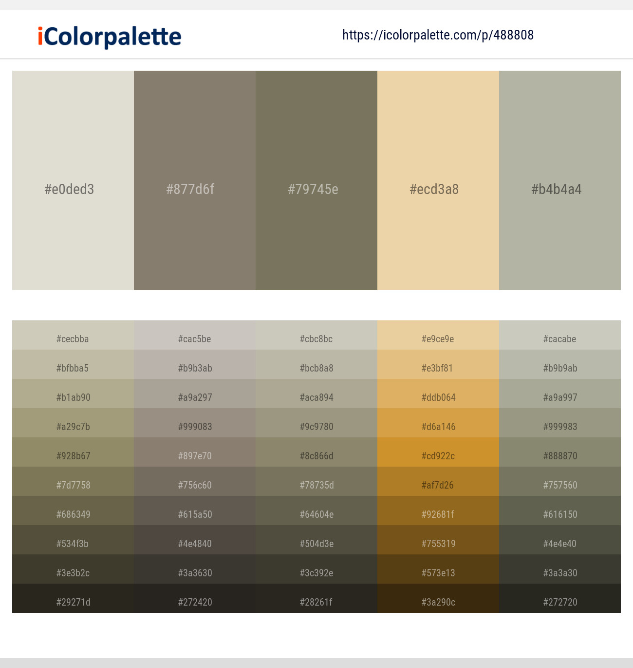 Moon Mist – Makara – Crocodile – Pancho – Eagle Color scheme