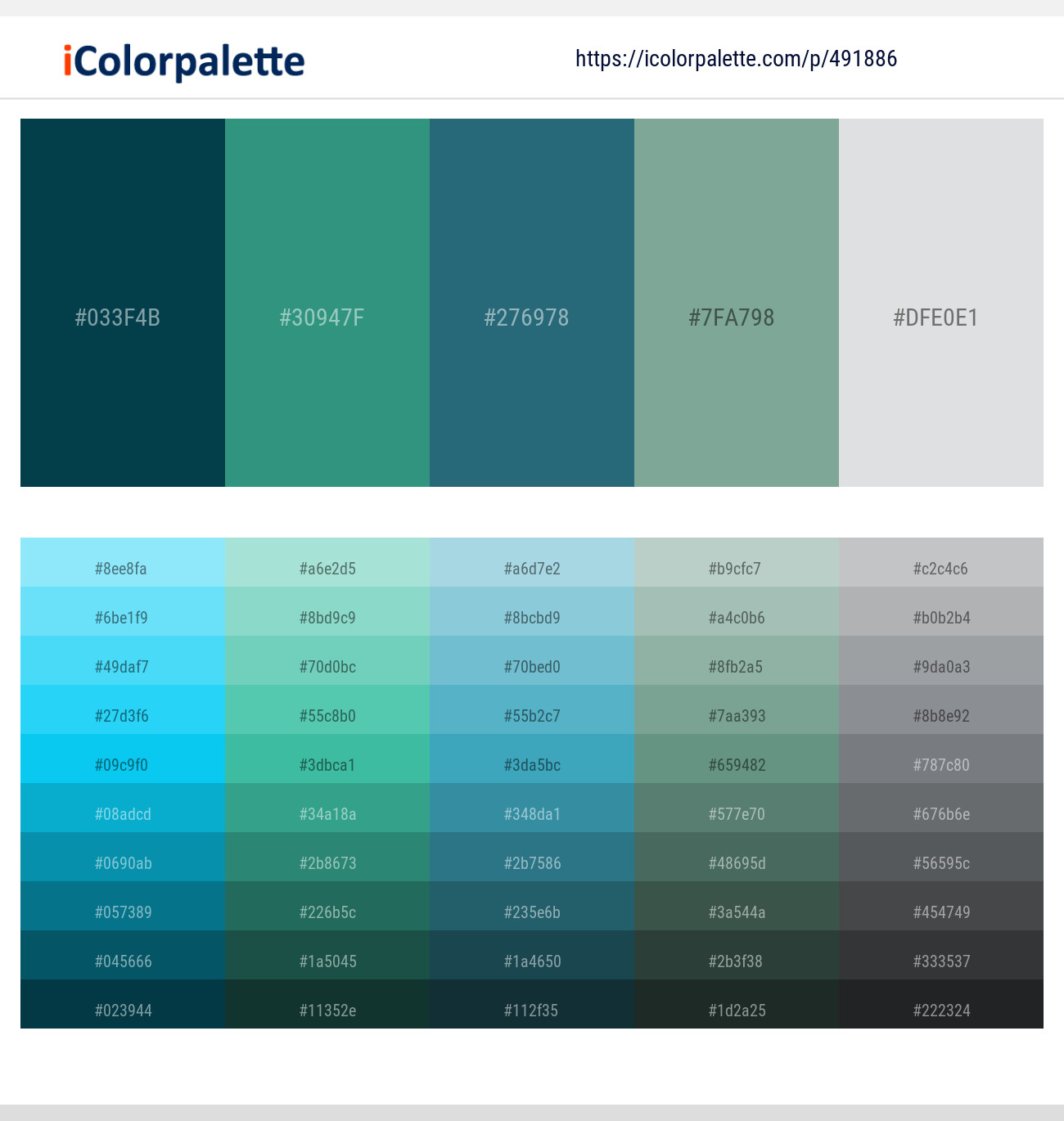 Teal Blue – Lochinvar – Calypso – Sea Nymph – Iron Color scheme