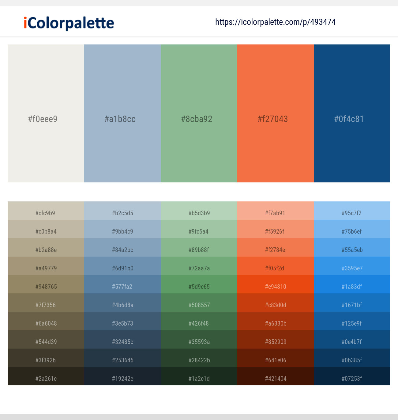 Pampas – Rock Blue – Bay Leaf – Jaffa – Chathams Blue Color scheme