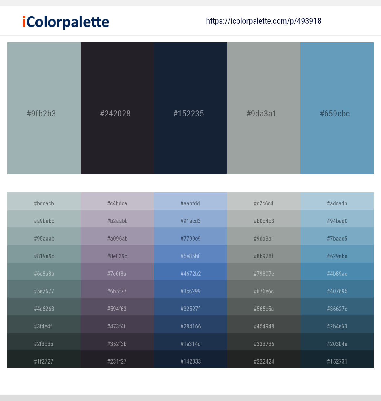 Hit Gray – Baltic Sea – Big Stone – Edward – Hippie Blue Color scheme