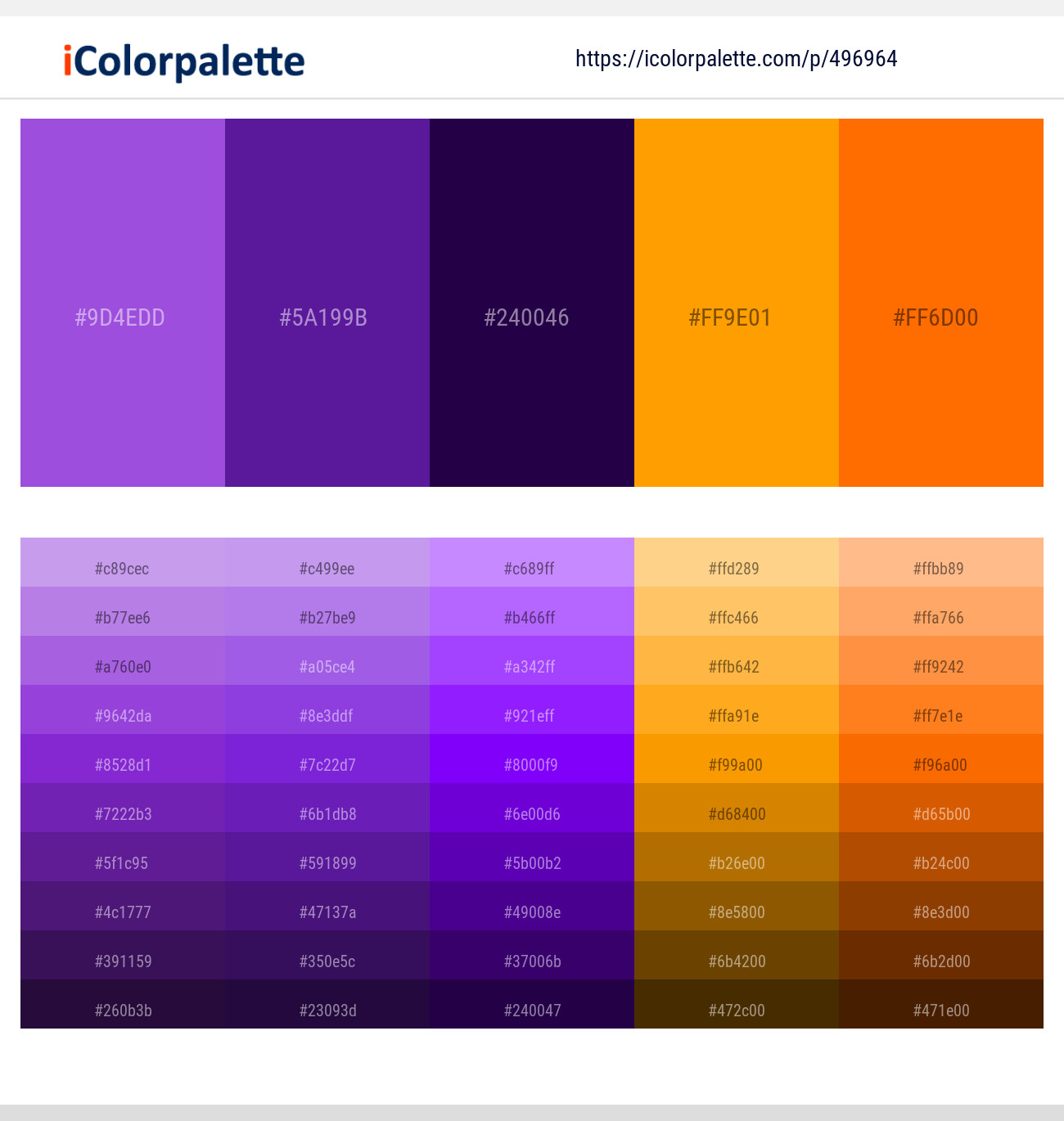 21 Latest Color Schemes with Indigo And Orange Color tone ...