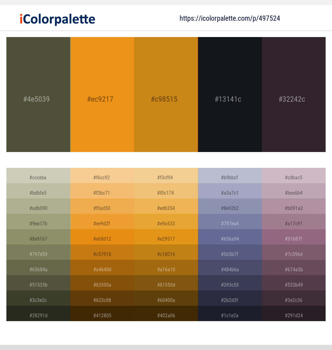 Kelp – Carrot Orange – Pizza – Cinder – Thunder Color scheme