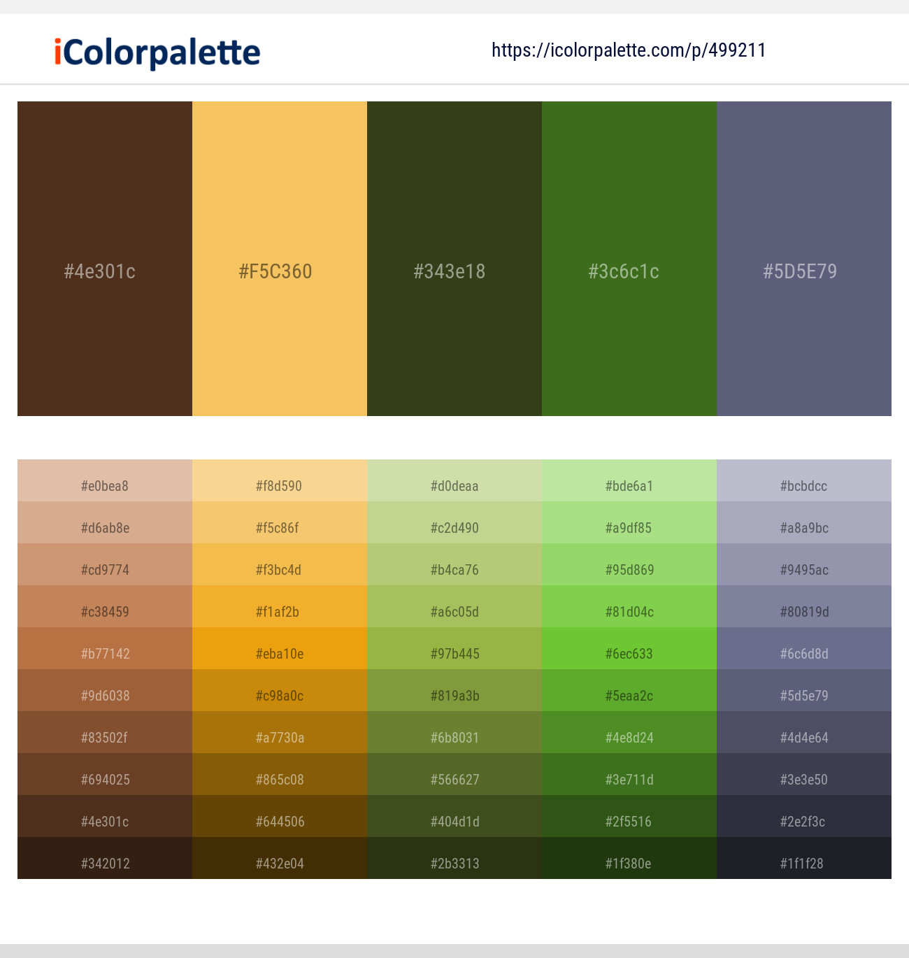 Metallic Bronze – Cream Can – Thatch Green – Dell – Comet Color scheme