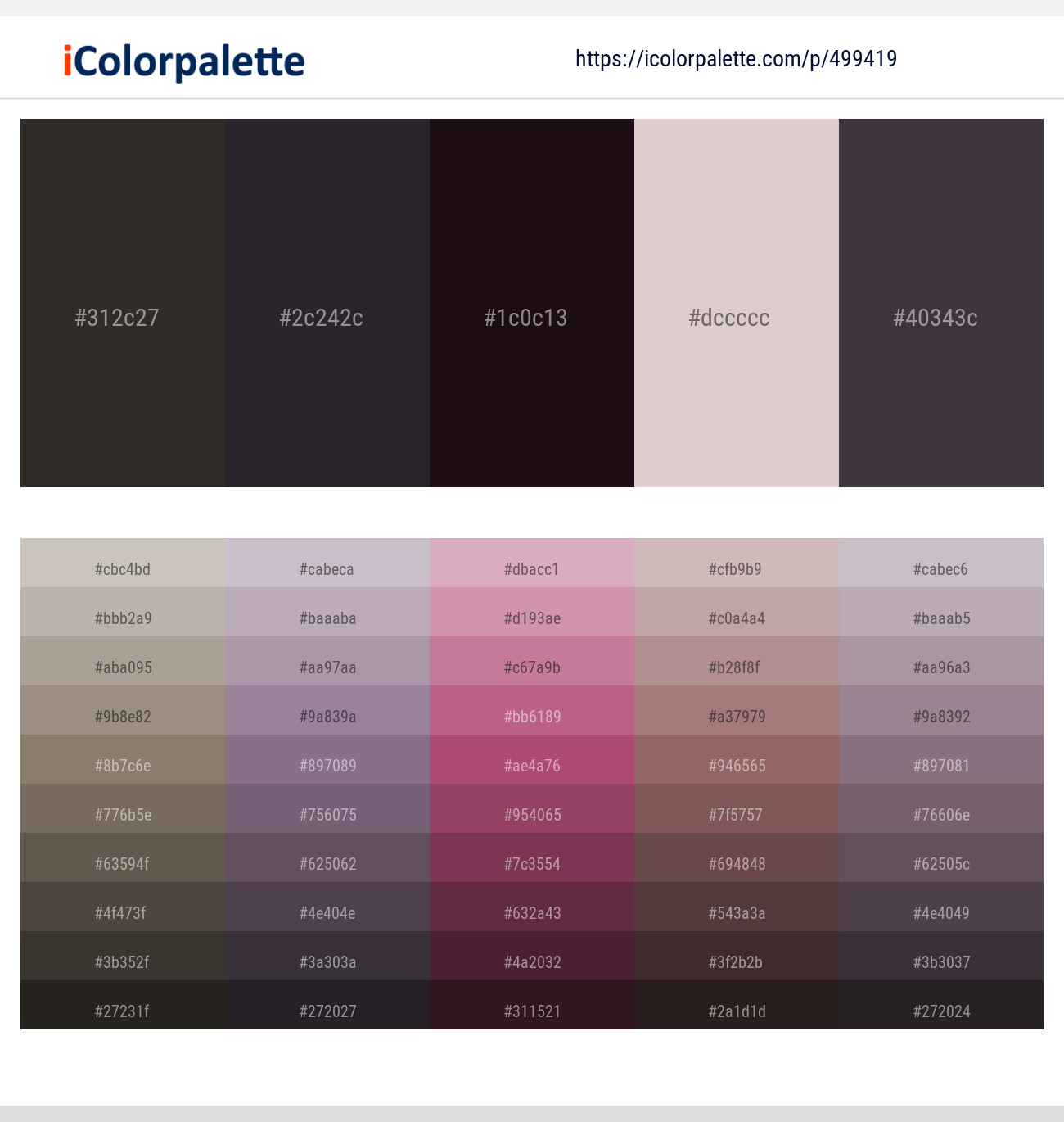 Dune – Thunder – Night Rider – Wafer – Thunder Color scheme