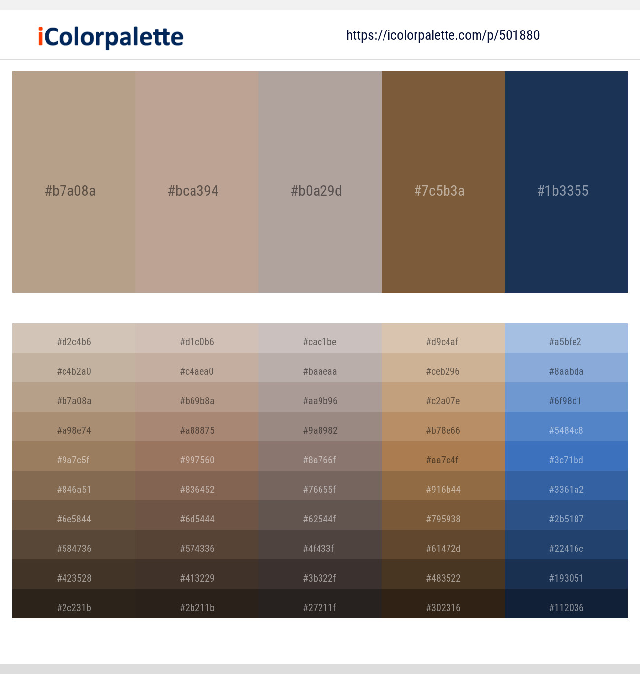 Mongoose – Quicksand – Martini – Yellow Metal – Nile Blue Color scheme