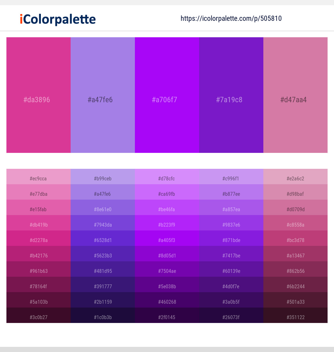 Mix of blue and red make purple color - ColorsWall
