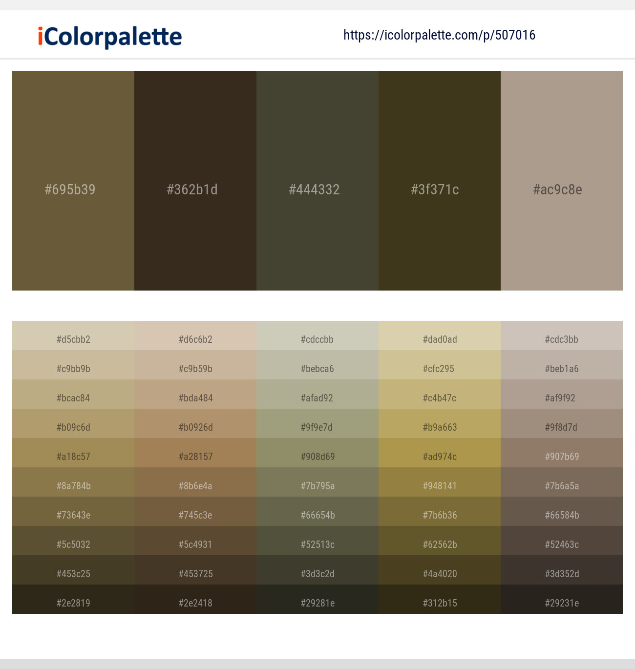 Yellow Metal – Bistre – Kelp – Lisbon Brown – Bronco Color scheme