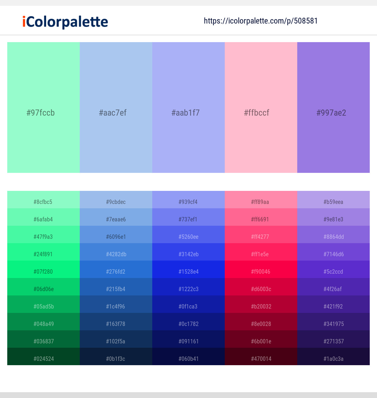 Aquamarine – Perano – Perano – Pink – Medium Purple Color scheme