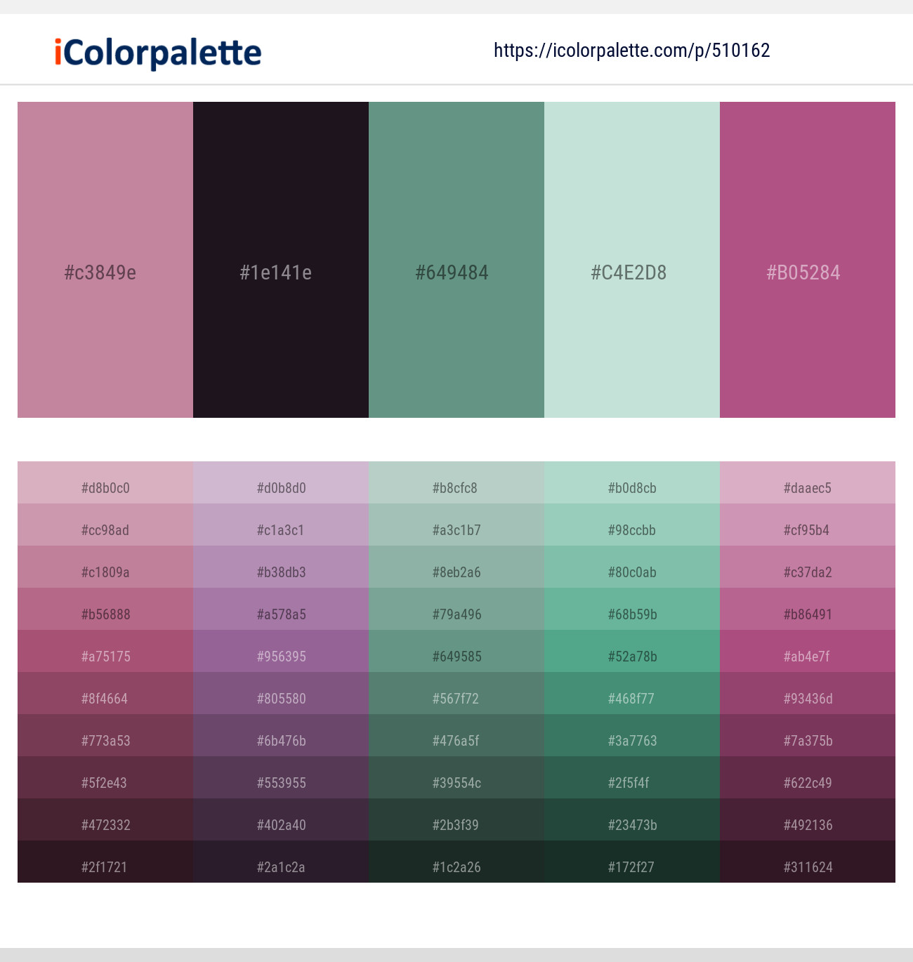 Viola – Thunder – Patina – Edgewater – Tapestry Color scheme