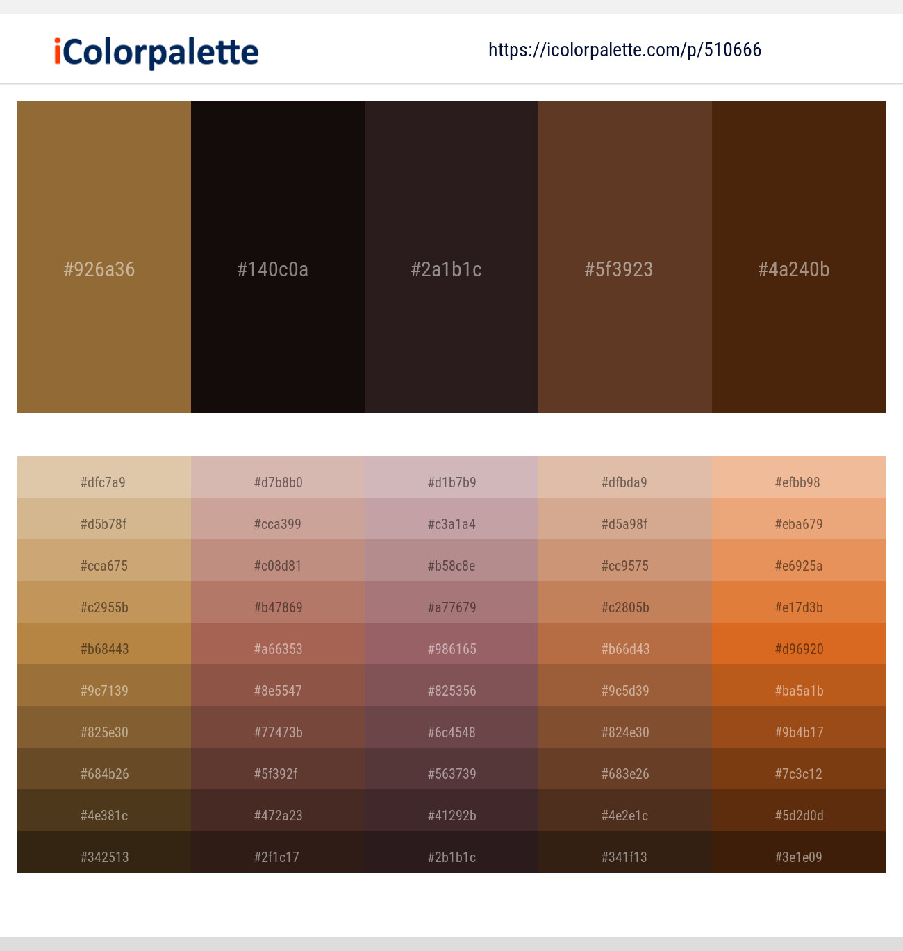 Potters Clay – Night Rider – Cocoa Brown – Irish Coffee – Cioccolato Color scheme