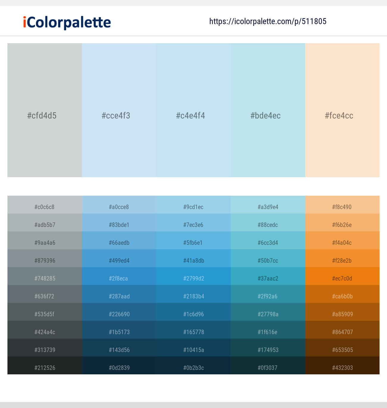 Iron – Link Water – Mint Tulip – Powder Blue – Double Pearl Lusta Color scheme