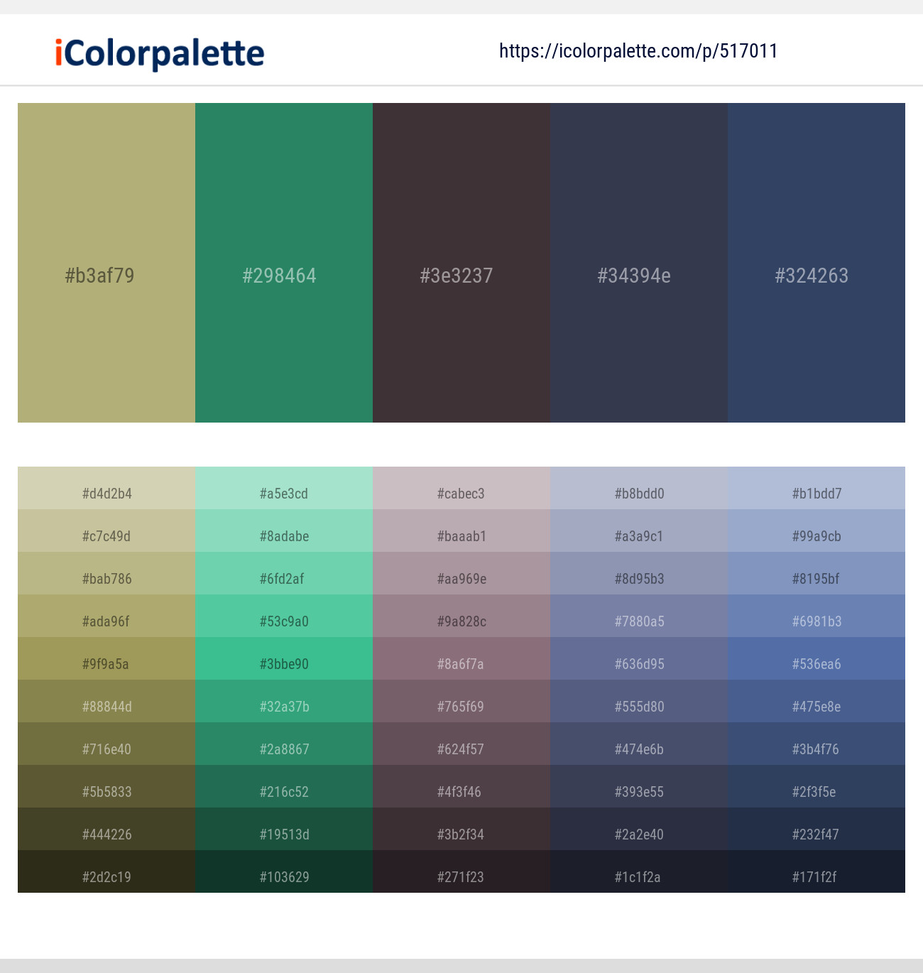 Mongoose – Eucalyptus – Thunder – Oxford Blue – Rhino Color scheme