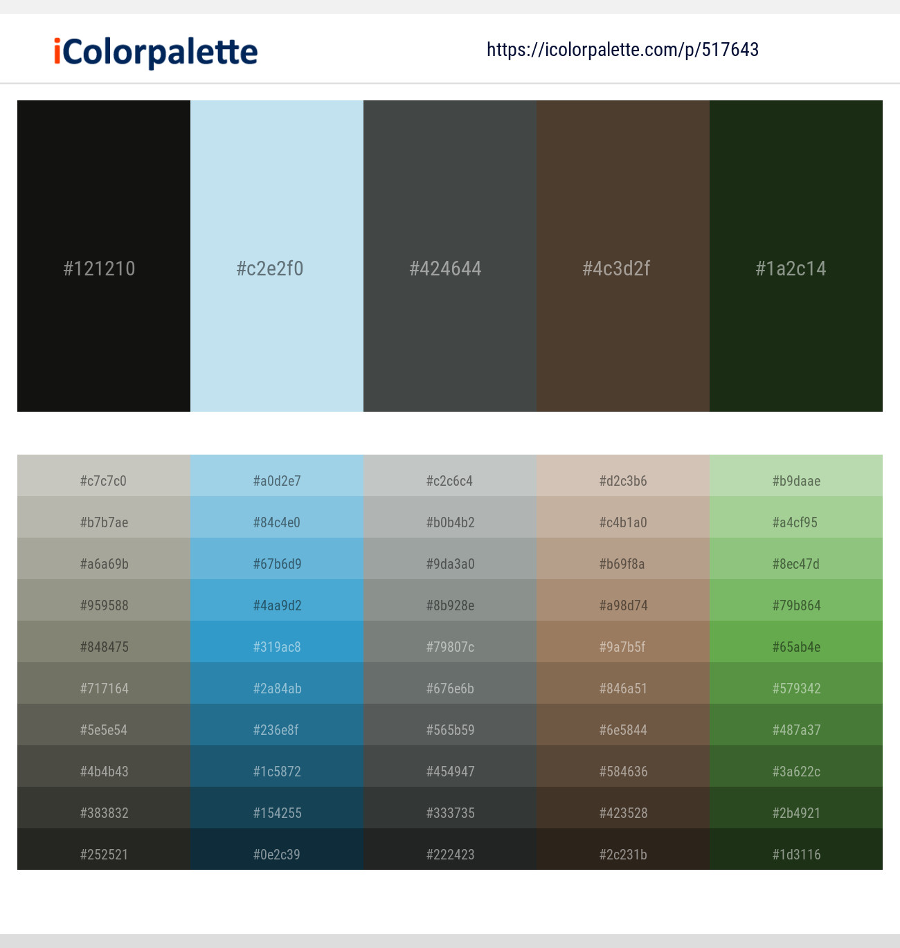 Rangoon Green – Spindle – Cape Cod – Mondo – Mallard Color scheme