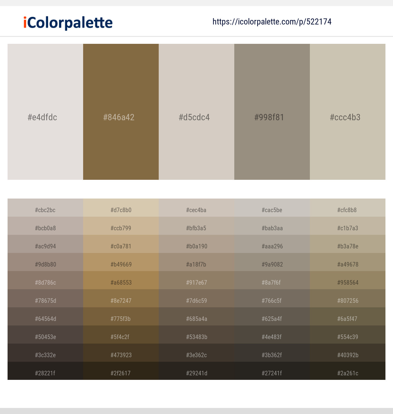 Swiss Coffee – Yellow Metal – Swirl – Pale Oyster – Soft Amber Color scheme