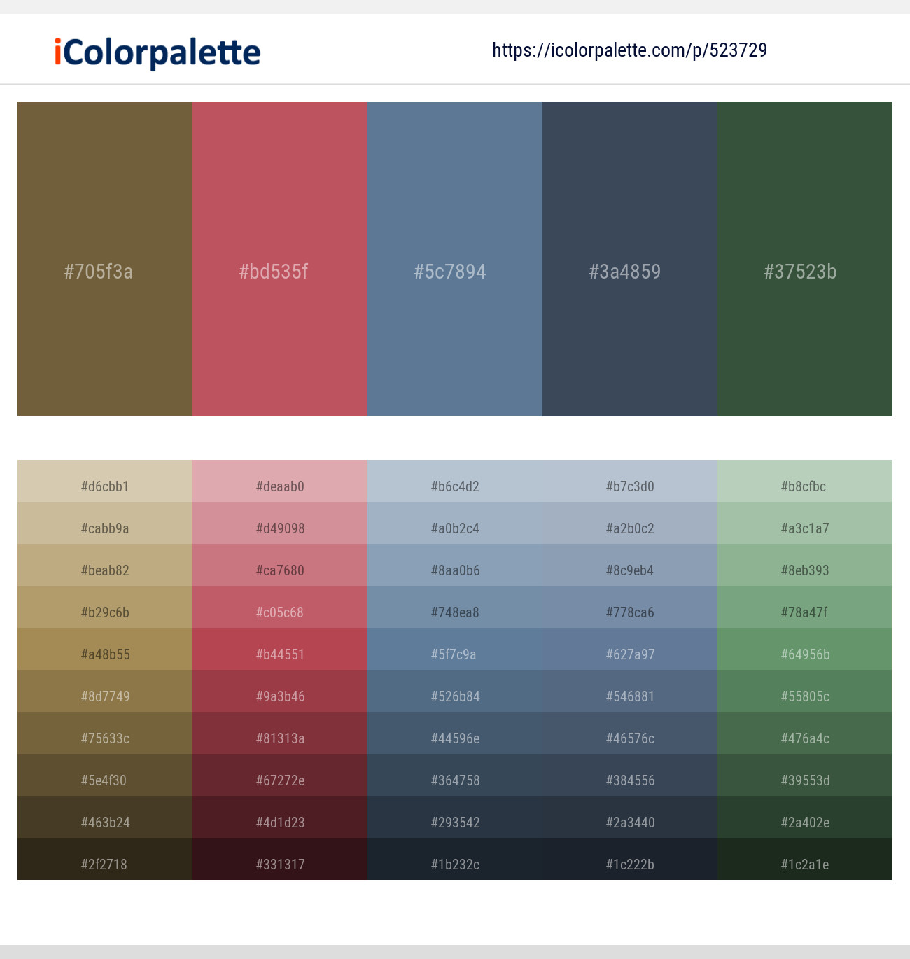 Yellow Metal – Fuzzy Wuzzy Brown – Waikawa Gray – Oxford Blue – Tom Thumb Color scheme