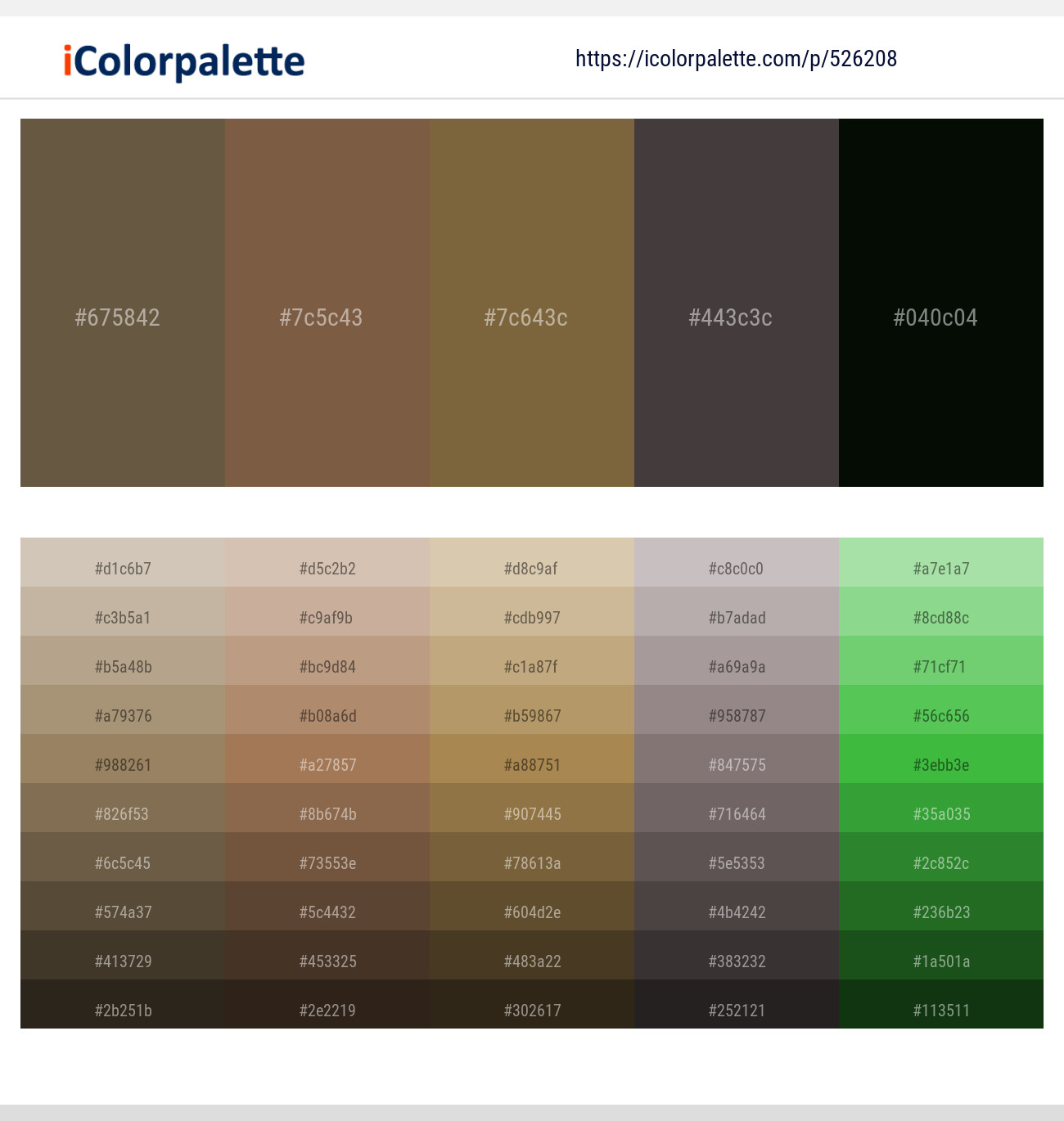 Tobacco Brown – Spicy Mix – Yellow Metal – Tundora – Black Bean Color scheme