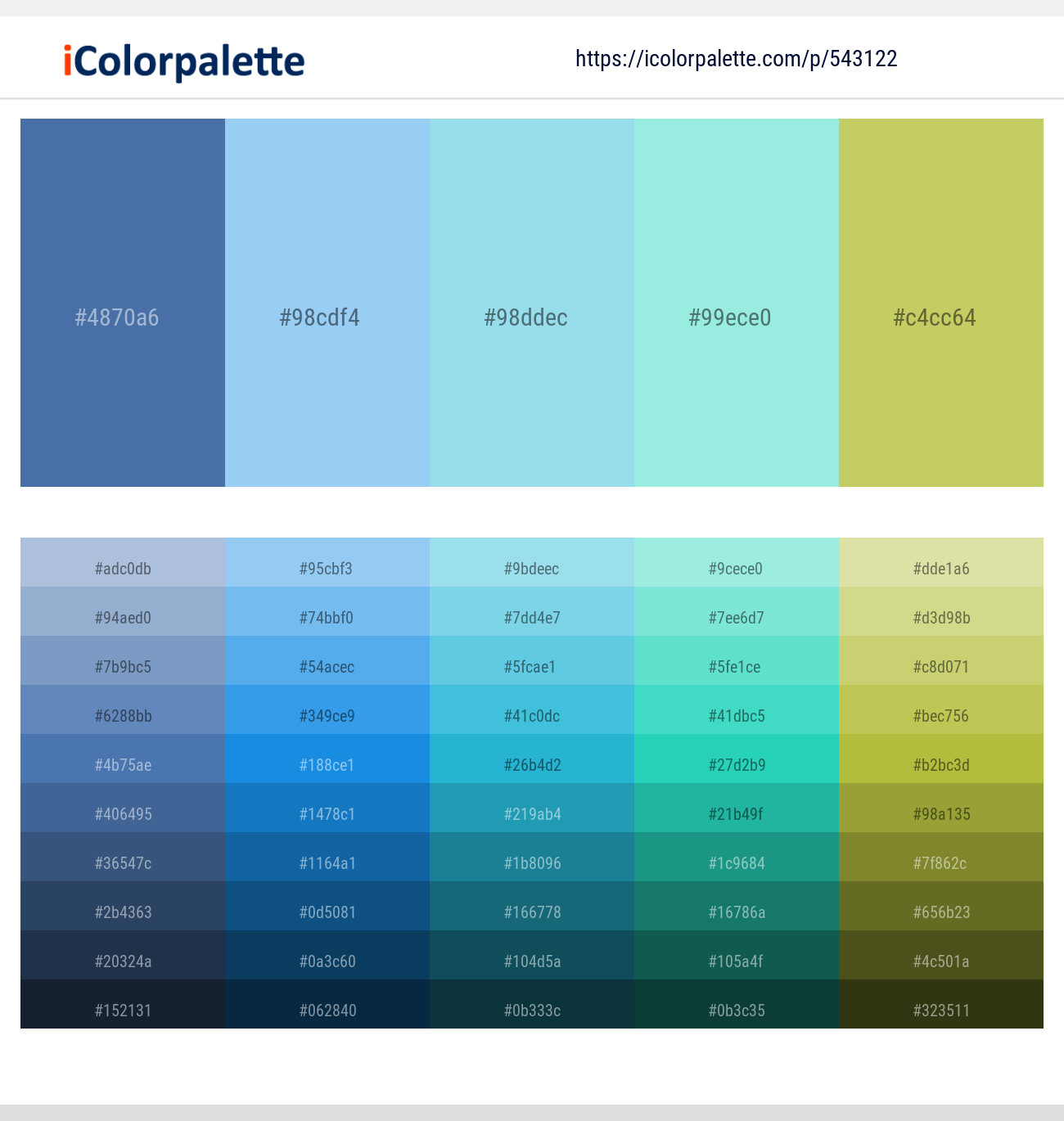 Color palette recommendations? In addition to green leaves and blue sky/ water : r/Coloring
